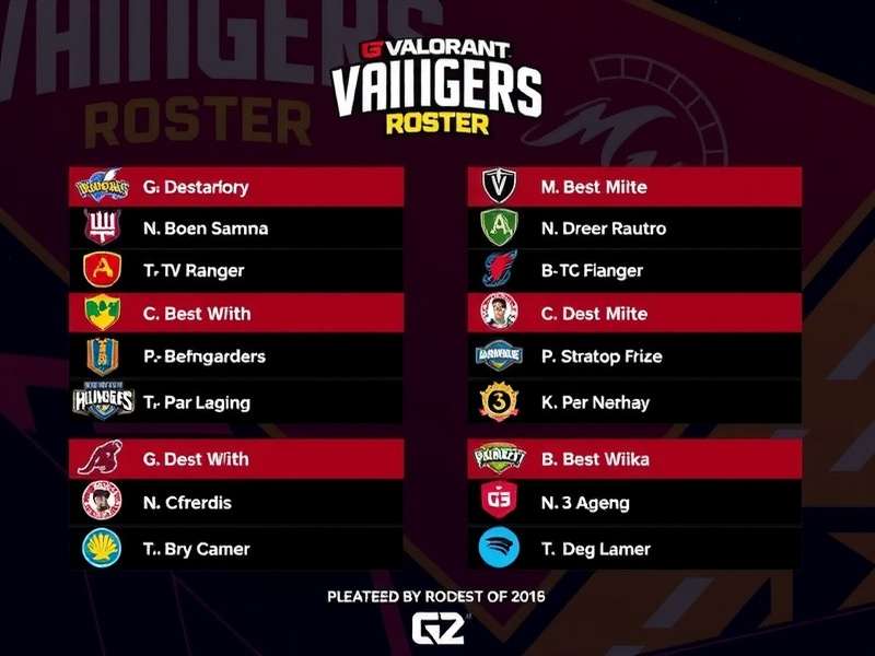 G2 Gozen Valorant Game Changers 2024 Roster Team Photo